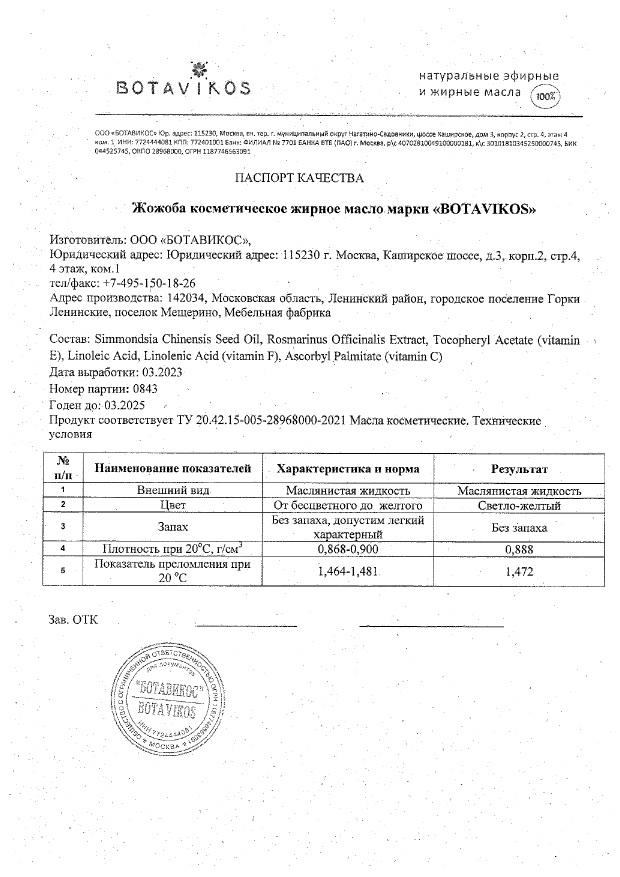 Паспорт №032023